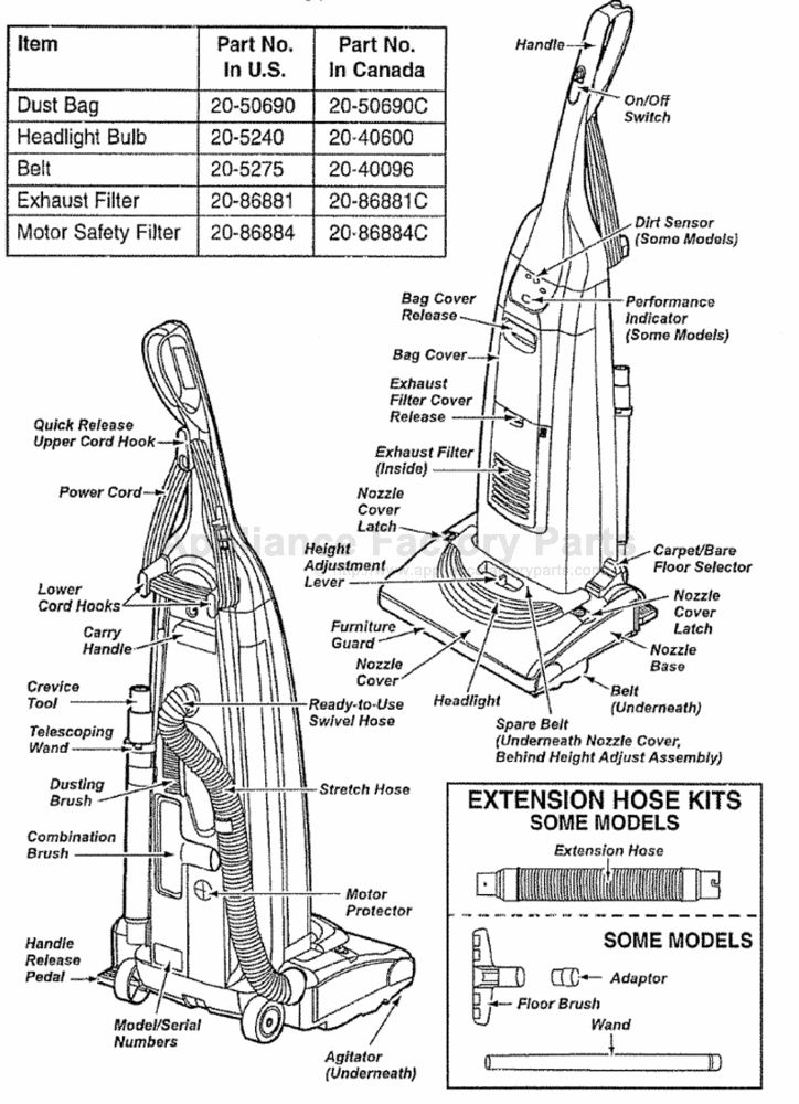 Kenmore Vacuum Parts Manual