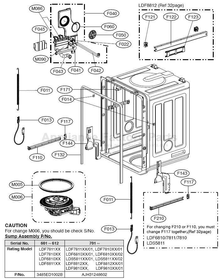 Parts for LDF6810ST | Lg | Dishwashers