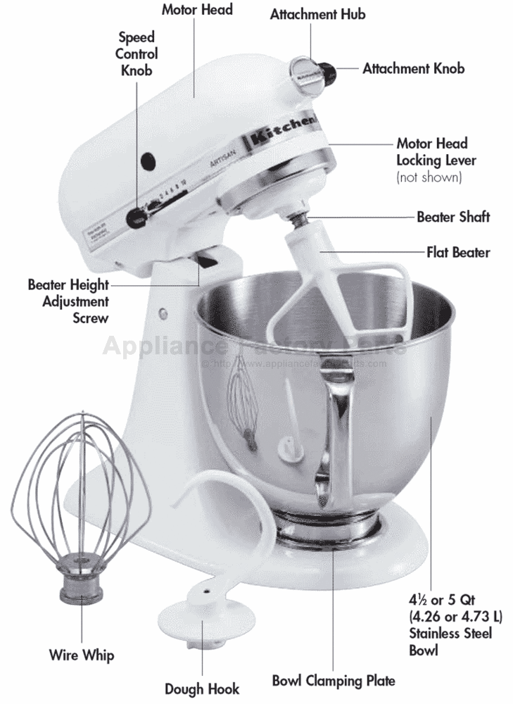 kitchen aid replacement bowl