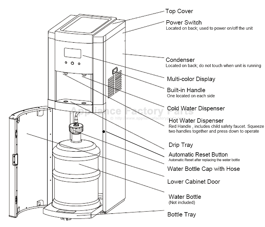 Wiring Diagram  9 Primo Water Cooler Parts Diagram