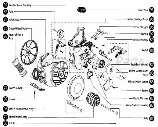 Parts for DC18 | Dyson | Vacuum Cleaners